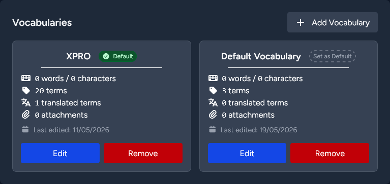 Event detail page with vocabulary attached